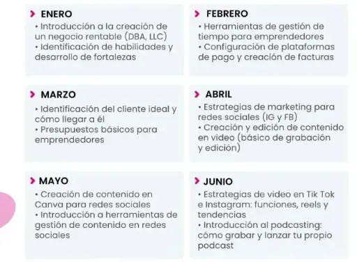 CLASES PRIMER SEMESTRE NIVEL 1